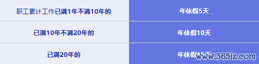 1 1